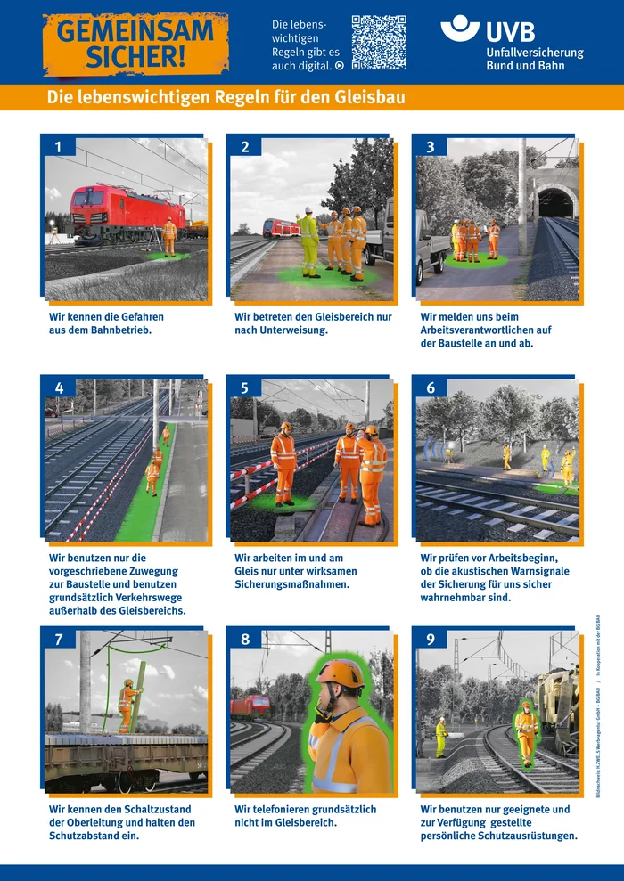 Plakat mit allen neun lebenswichtigen Regeln für den Gleisbau