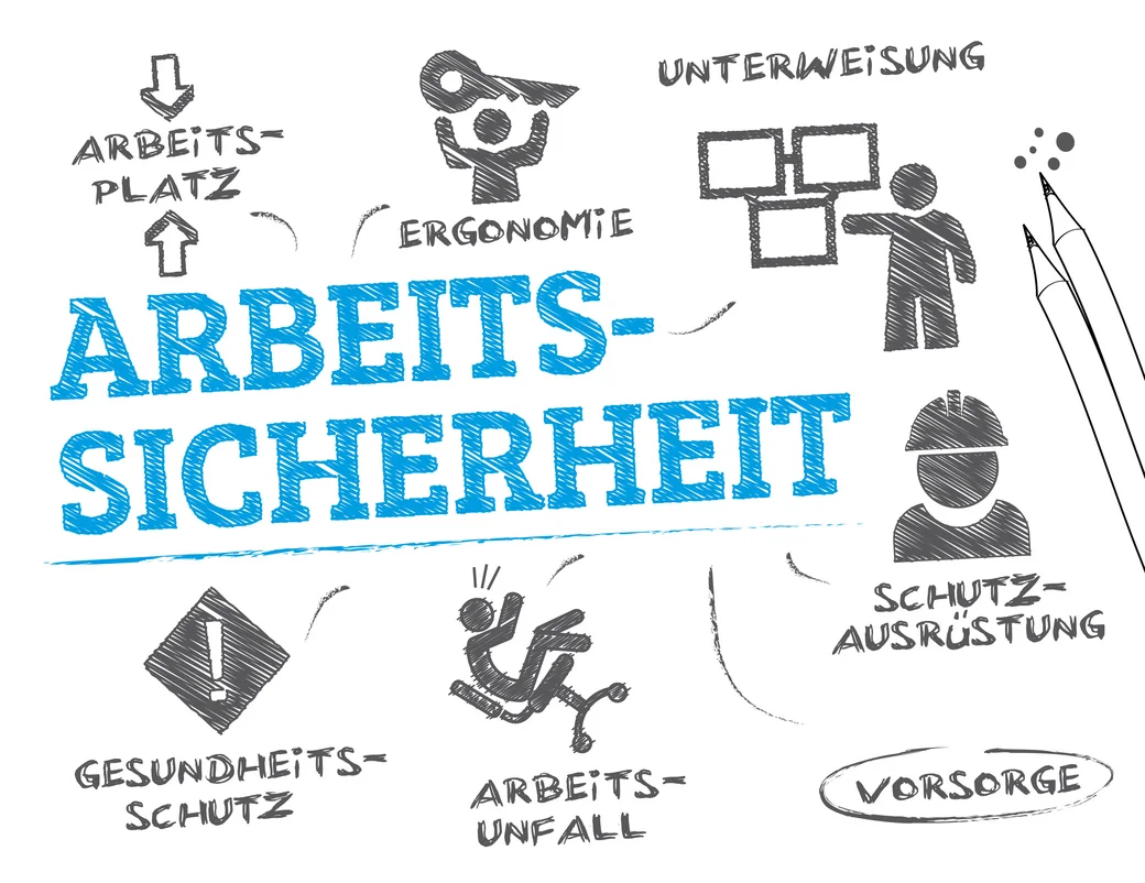 Aspekte der Arbeitssicherheit als Strichzeichnung